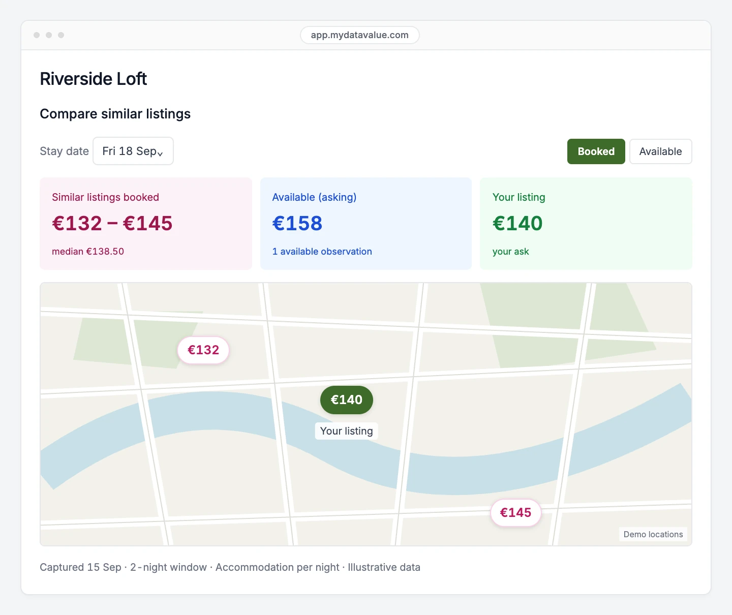 Product illustration with sample data: Compare similar listings, with booked and available price ranges and a schematic map of booked observations.